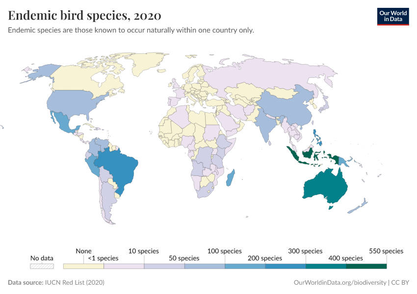 Endemic bird species