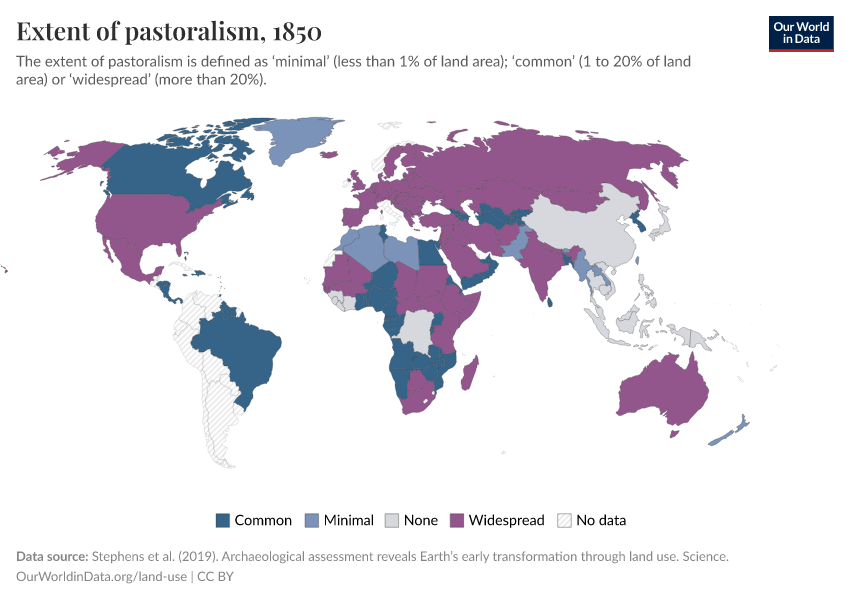 Extent of pastoralism