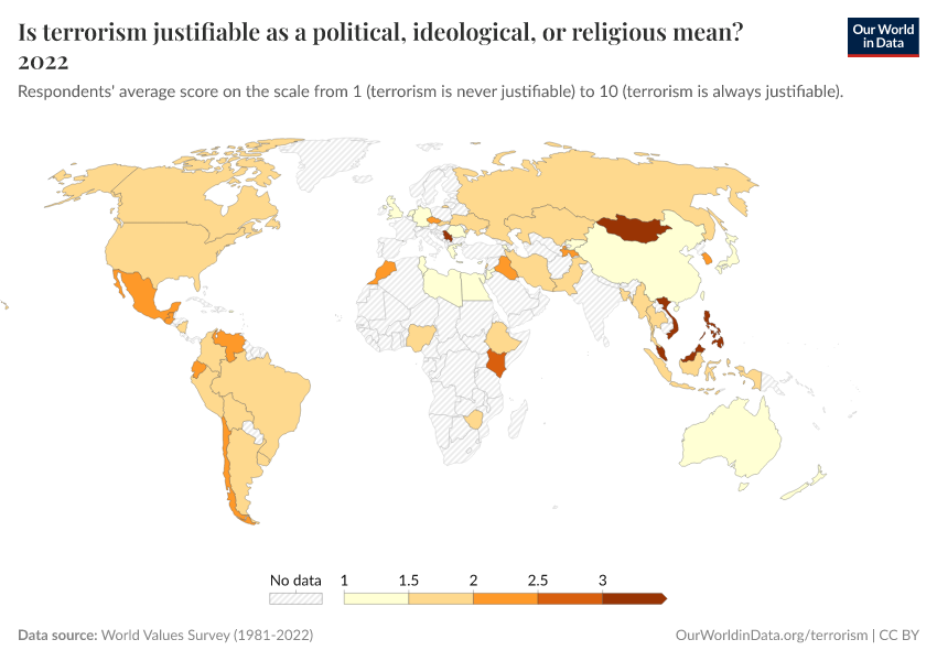 Is terrorism justifiable as a political, ideological, or religious mean? 2022