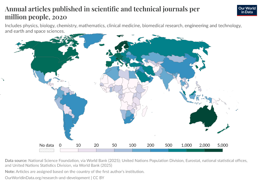 A thumbnail of the "Annual articles published in scientific and technical journals per million people" chart