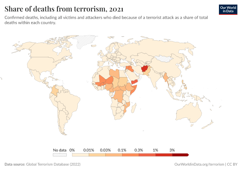 Share of deaths from terrorism