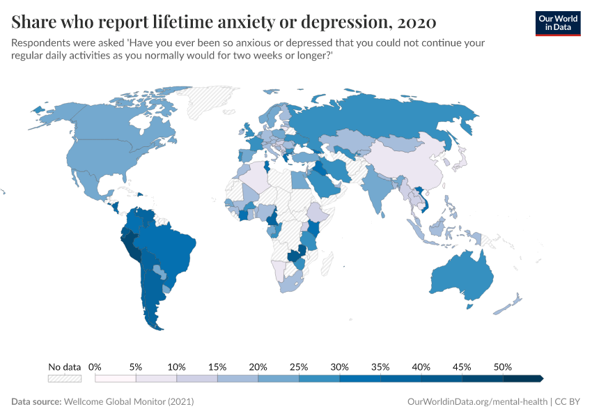 Share who report lifetime anxiety or depression