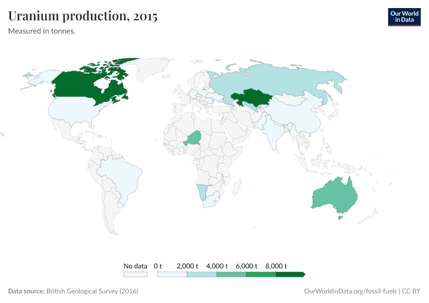 Uranium production
